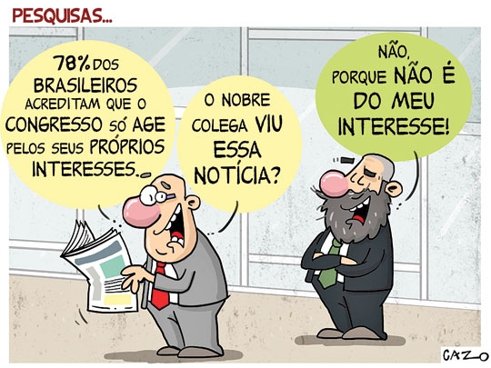 Charge do Dia