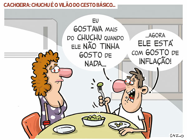 CAZO