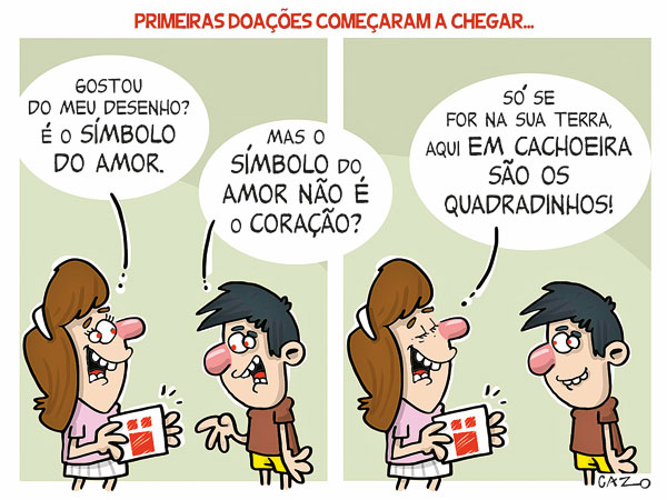 CAZO