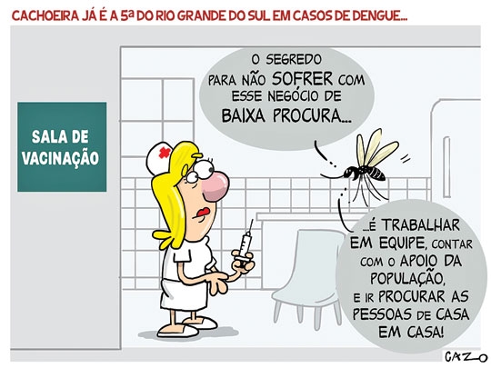 Charge do Dia