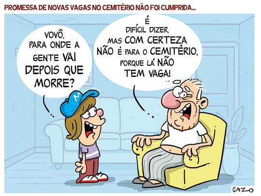 Charge do Dia