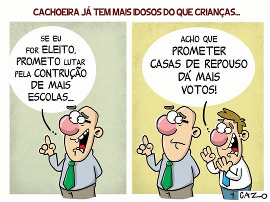 Charge do Dia