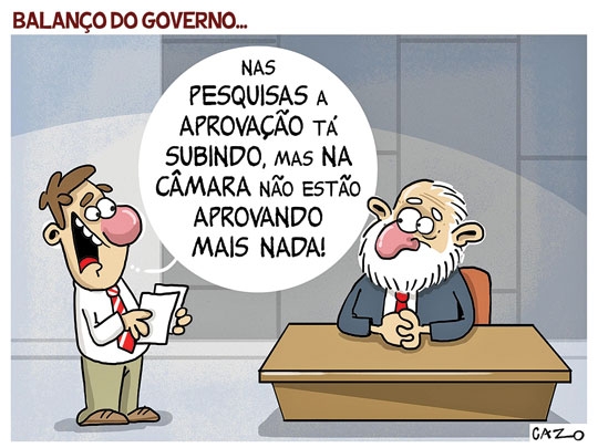 Charge do Dia