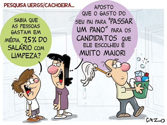 Charge do Dia