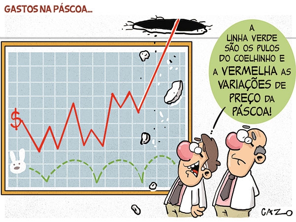 Charge do Dia