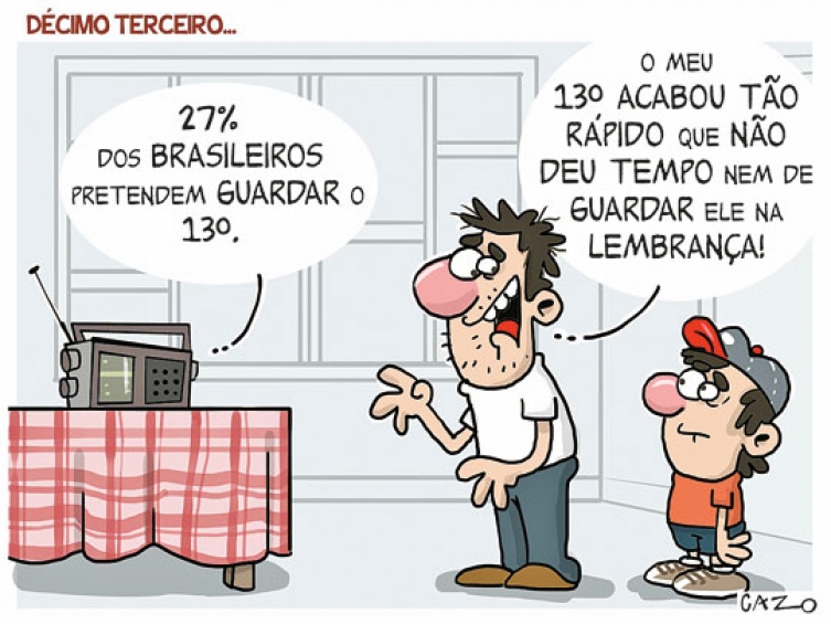 CAZO