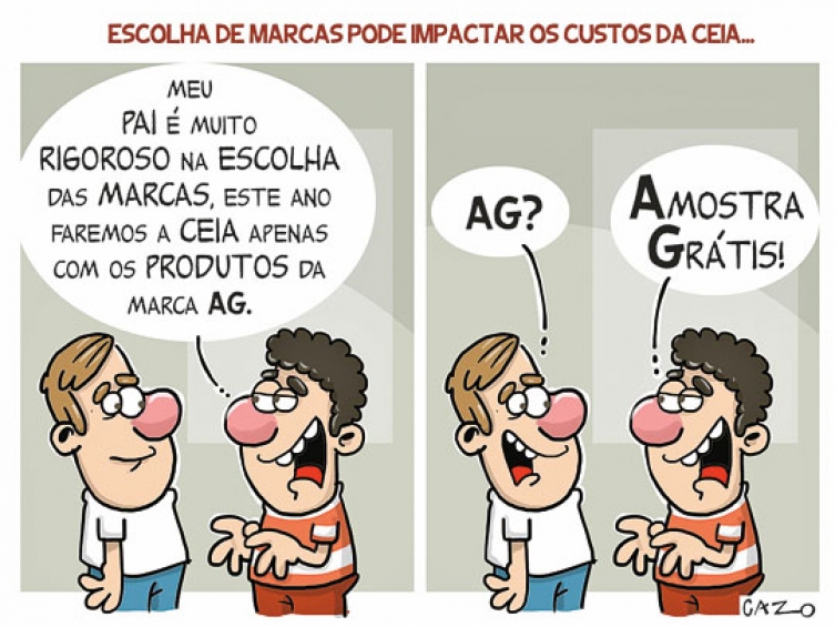 CAZO