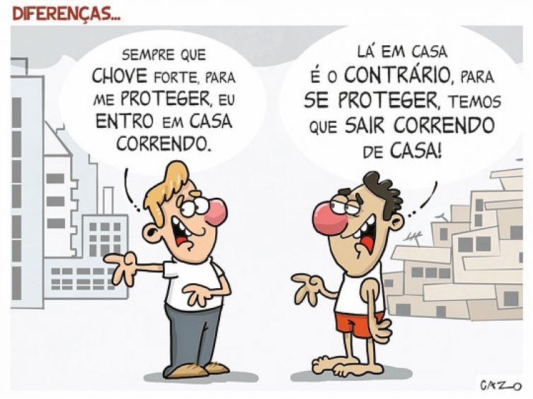 CAZO