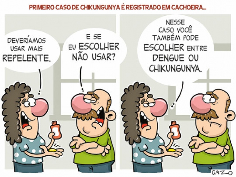 CAZO