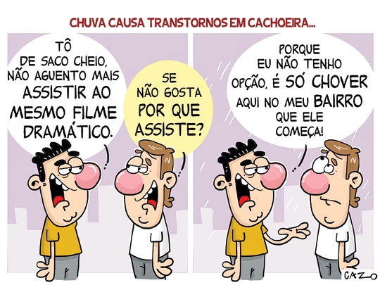 Charge do Dia
