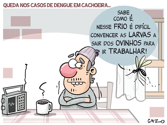 Charge do Dia