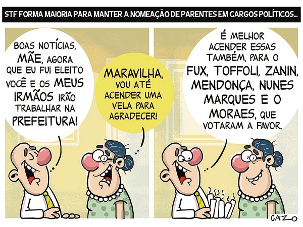 Charge do Dia