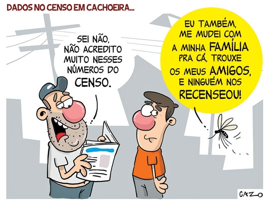 Charge do Dia