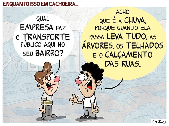 Charge do Dia