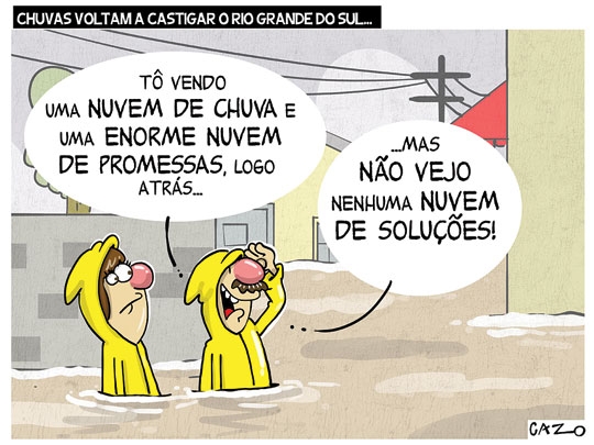 Charge do Dia