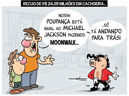 Charge do Dia