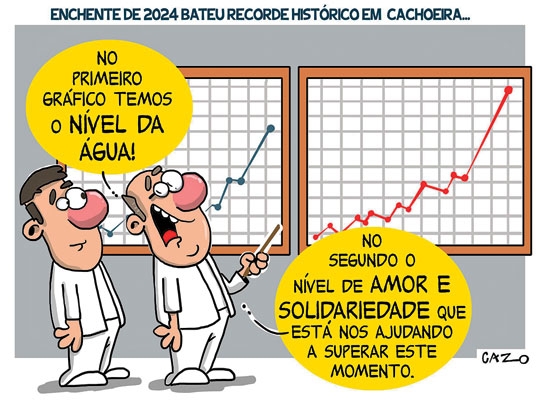 Charge do Dia