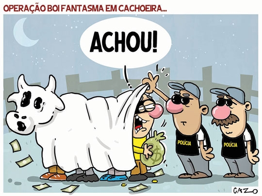 Charge do Dia