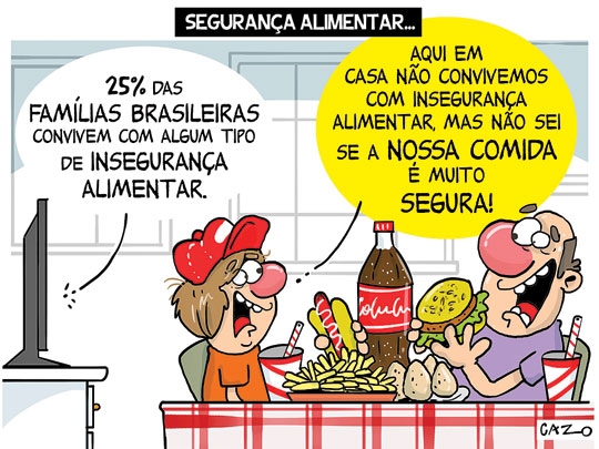 Charge do Dia