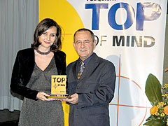 Top of Mind 2003