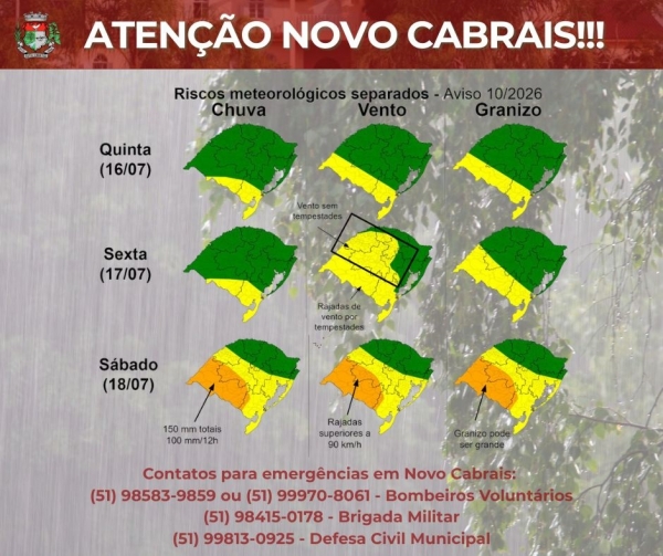 Novo Cabrais divulga contatos de emergência para a população