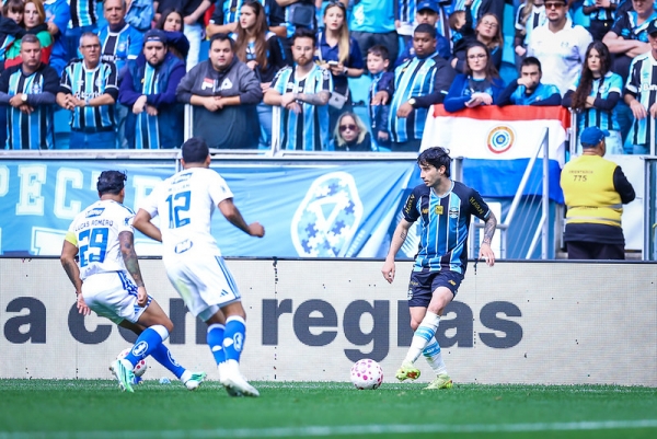 Chances de queda para a Série B aumentam para a dupla Gre-nal