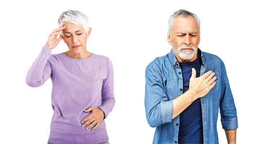 SINTOMAS DE INFARTO: HOMEM X MULHER