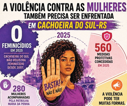 A hora é de agir