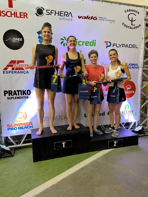 Destaques da categoria C